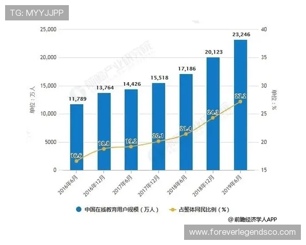 PA在线在行业中的优势与竞争力分析，助力企业快速发展