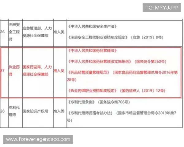 快速了解ag zhenren会员申请条件和所需资料全面提升申请成功率