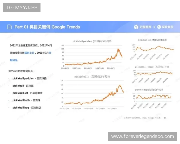 未来发展趋势：ag视讯主页将如何不断创新满足玩家的新需求
