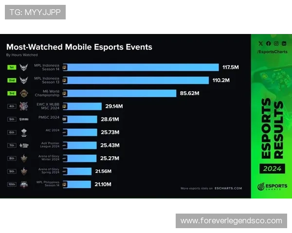 2024年AG电竞真人最受欢迎的游戏类型与趋势分析 2024年AG电竞真人最受欢迎的游戏类型与趋势分析