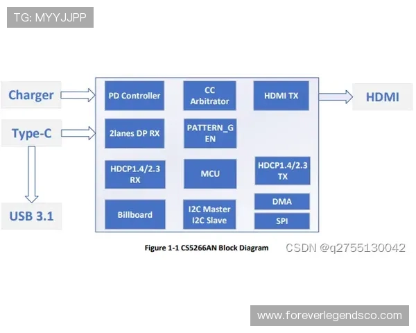 全面解析AG视讯厅全站登录流程与常见问题解决方案,确保顺畅游戏体验 全面解析AG视讯厅全站登录流程与常见问题解决方案,确保顺畅游戏体验