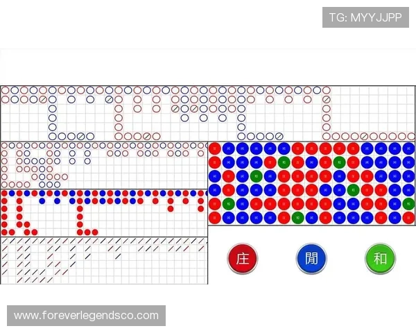 百家乐路单官网最新玩法攻略与实战技巧分享助你在百家乐中稳操胜券 百家乐路单官网最新玩法攻略与实战技巧分享助你在百家乐中稳操胜券
