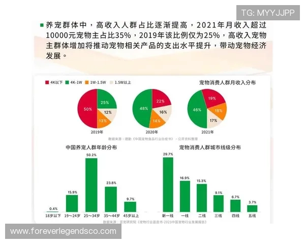 升级你的娱乐方式：真人视讯电游游戏的最新趋势与未来发展