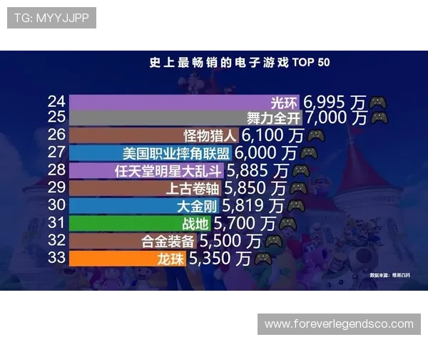 最优安全的dg视讯游戏平台下载渠道,保障玩家账号信息安全 最优安全的dg视讯游戏平台下载渠道,保障玩家账号信息安全