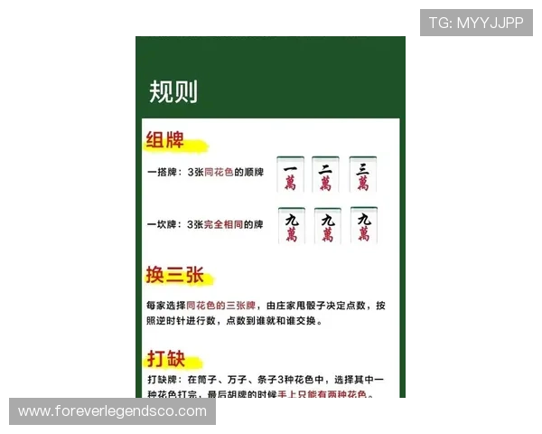 真人赢三张最新版全部攻略,快速掌握赢钱技巧的全新实战指南 真人赢三张最新版全部攻略,快速掌握赢钱技巧的全新实战指南