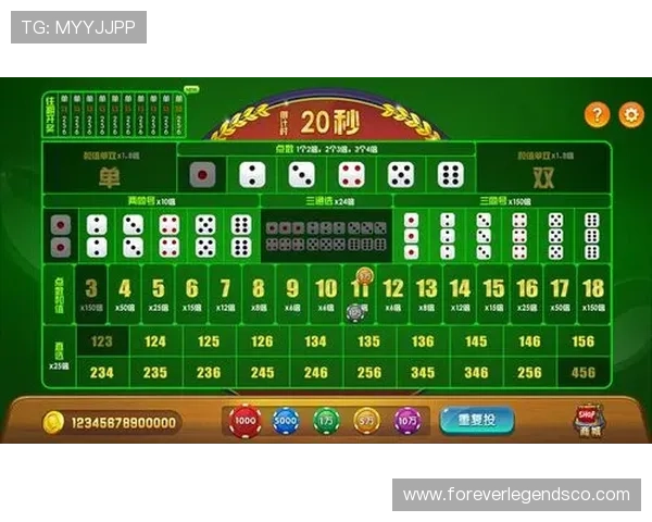 澳门赌场各种玩法的详细分类与玩法技巧，帮助玩家轻松掌握游戏规则实现盈利