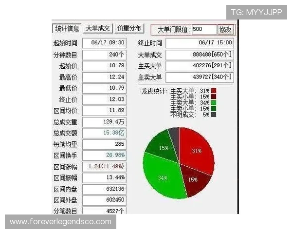 如何利用ag视讯庄闲和的概率优势实现长期稳定盈利的实用技巧 如何利用ag视讯庄闲和的概率优势实现长期稳定盈利的实用技巧