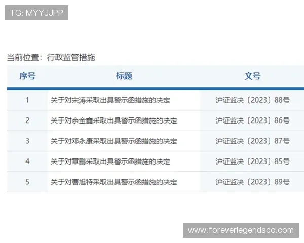 2026年世界杯投注平台安全性评估:如何识别正规平台保障资金安全 2026年世界杯投注平台安全性评估:如何识别正规平台保障资金安全